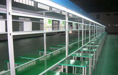 飛機臺流水線系列